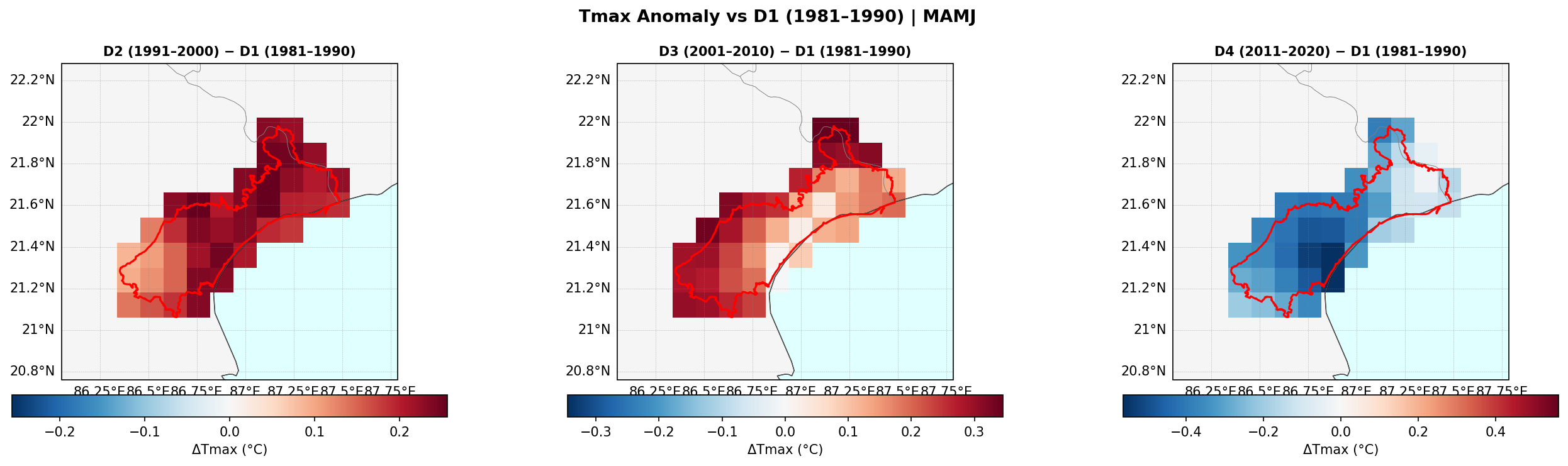 Tmax anomaly vs D1