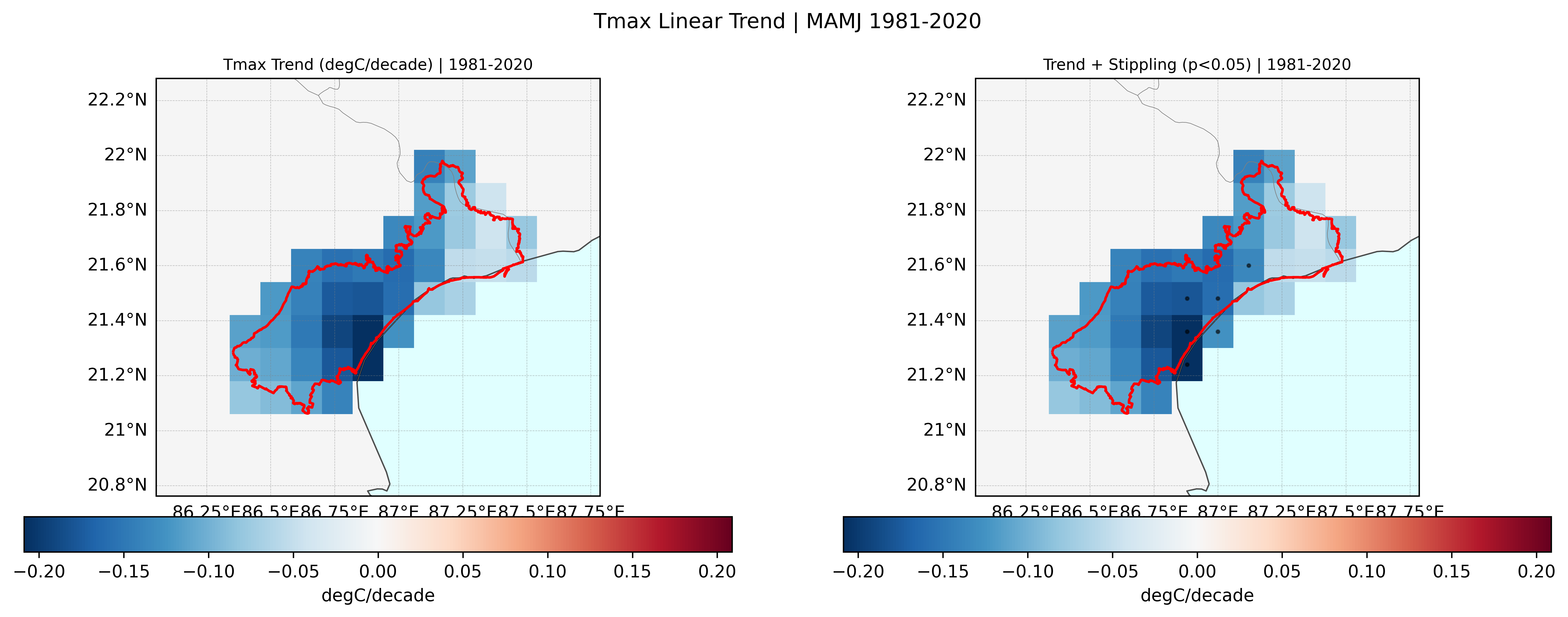 Tmax Sen slope trend map